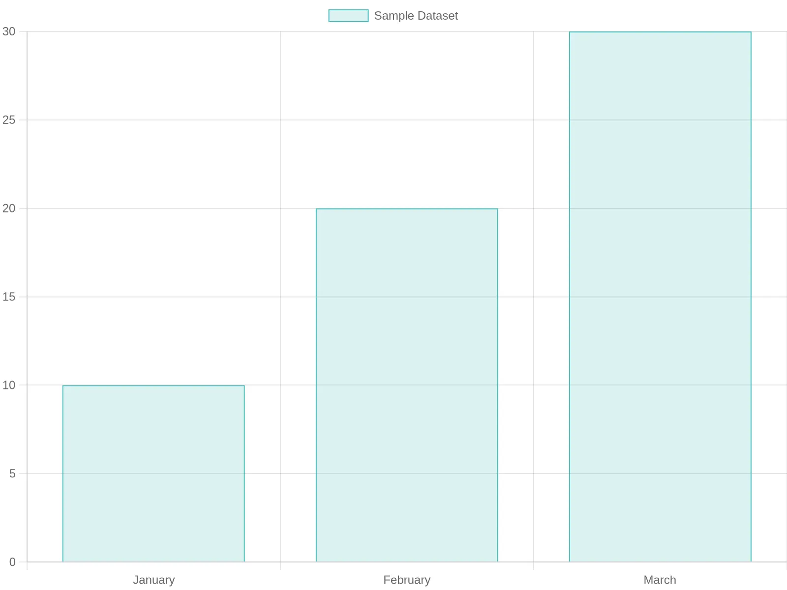 Vibrant Ambiance of Don Ramon Taqueria