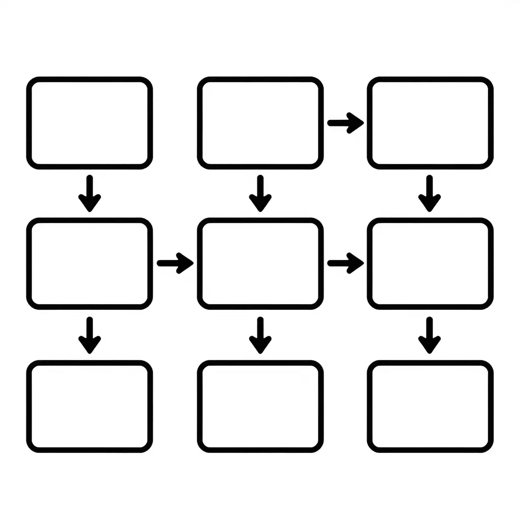 Simple 2D flow diagram showing orders moving left to right through kitchen stations, from order intake to final assembly